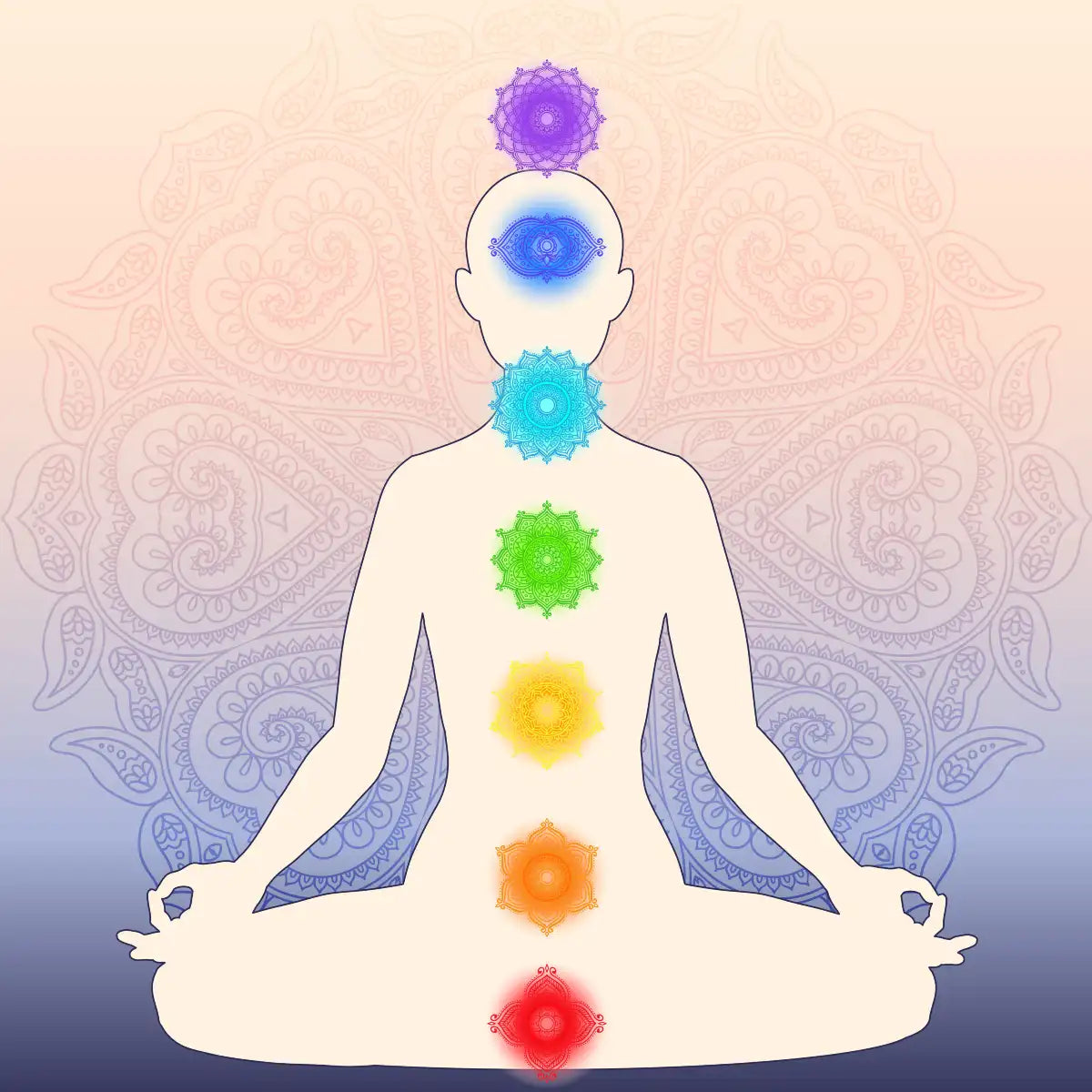 Chakra Maintenance Attunement