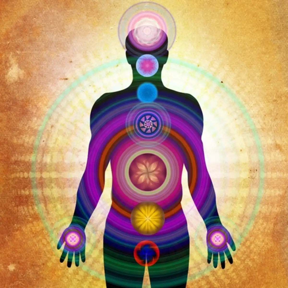 Ultimate Chakra Healing Treatment